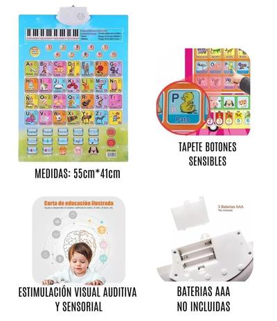 Tapete Musical, Aprendizaje Educativo