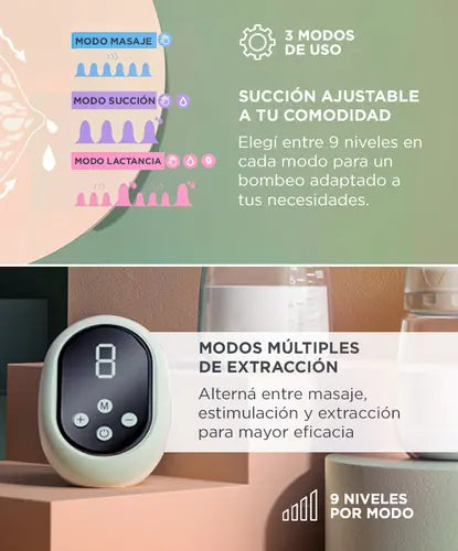 Extractor De Leche Electrico